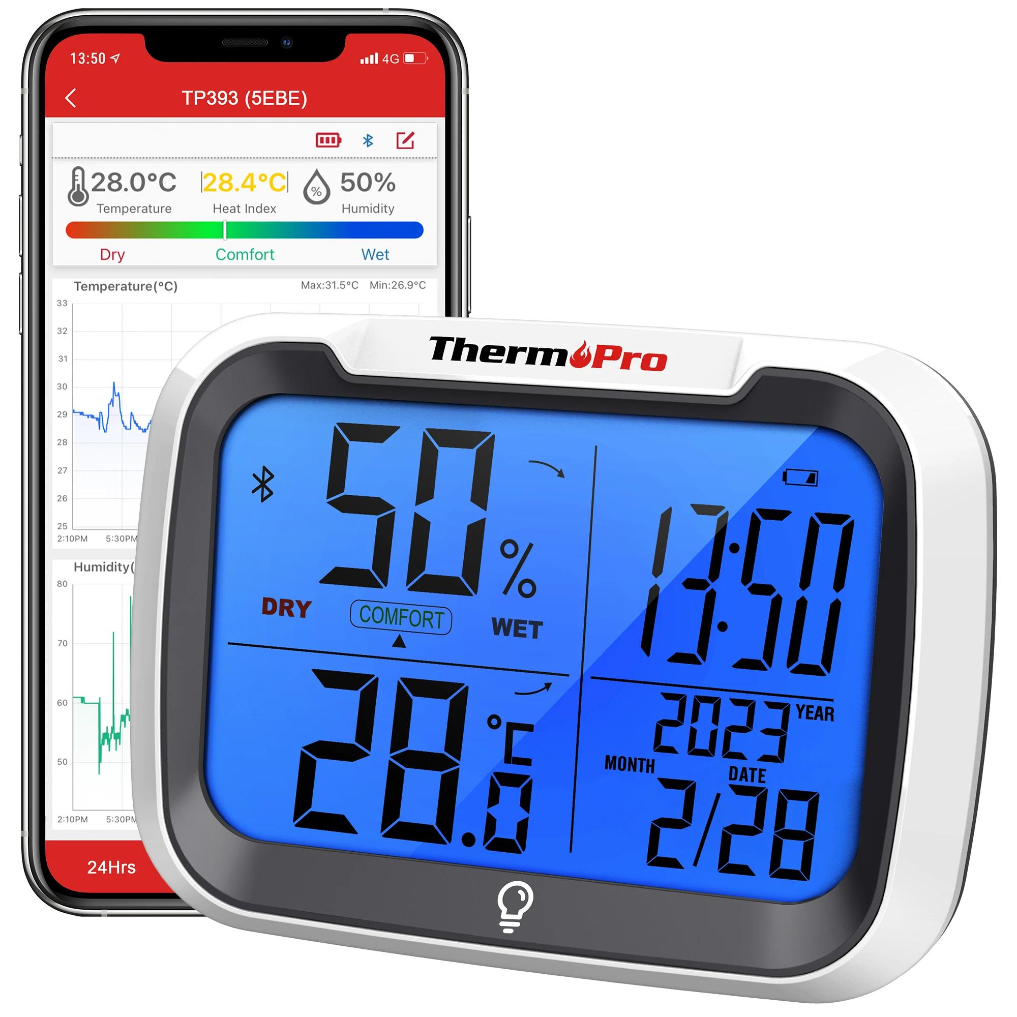 ThermoPro     µ , TP393 Ʈ, 80M